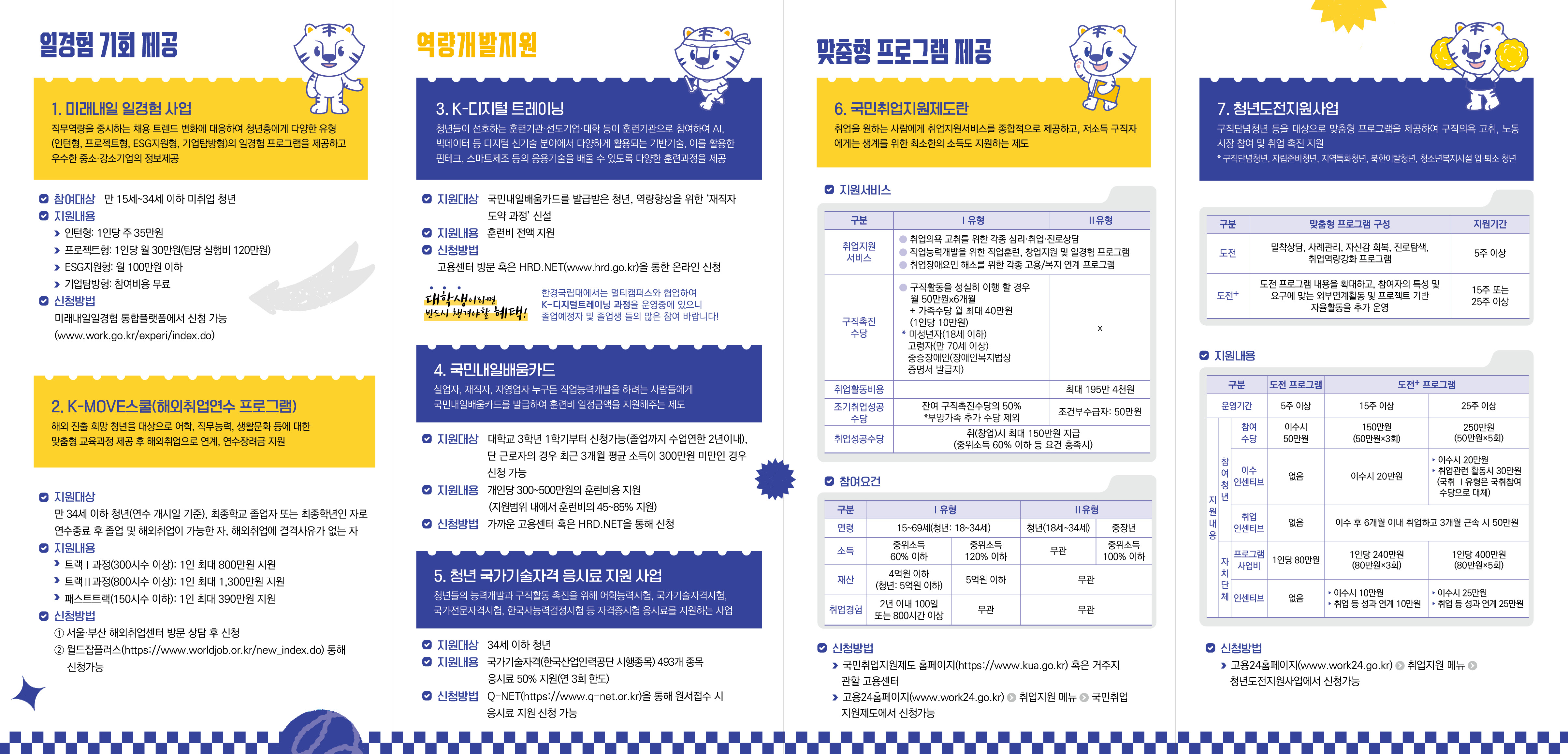 학생취업처 청년고용정책 리플렛-뒷면.jpg