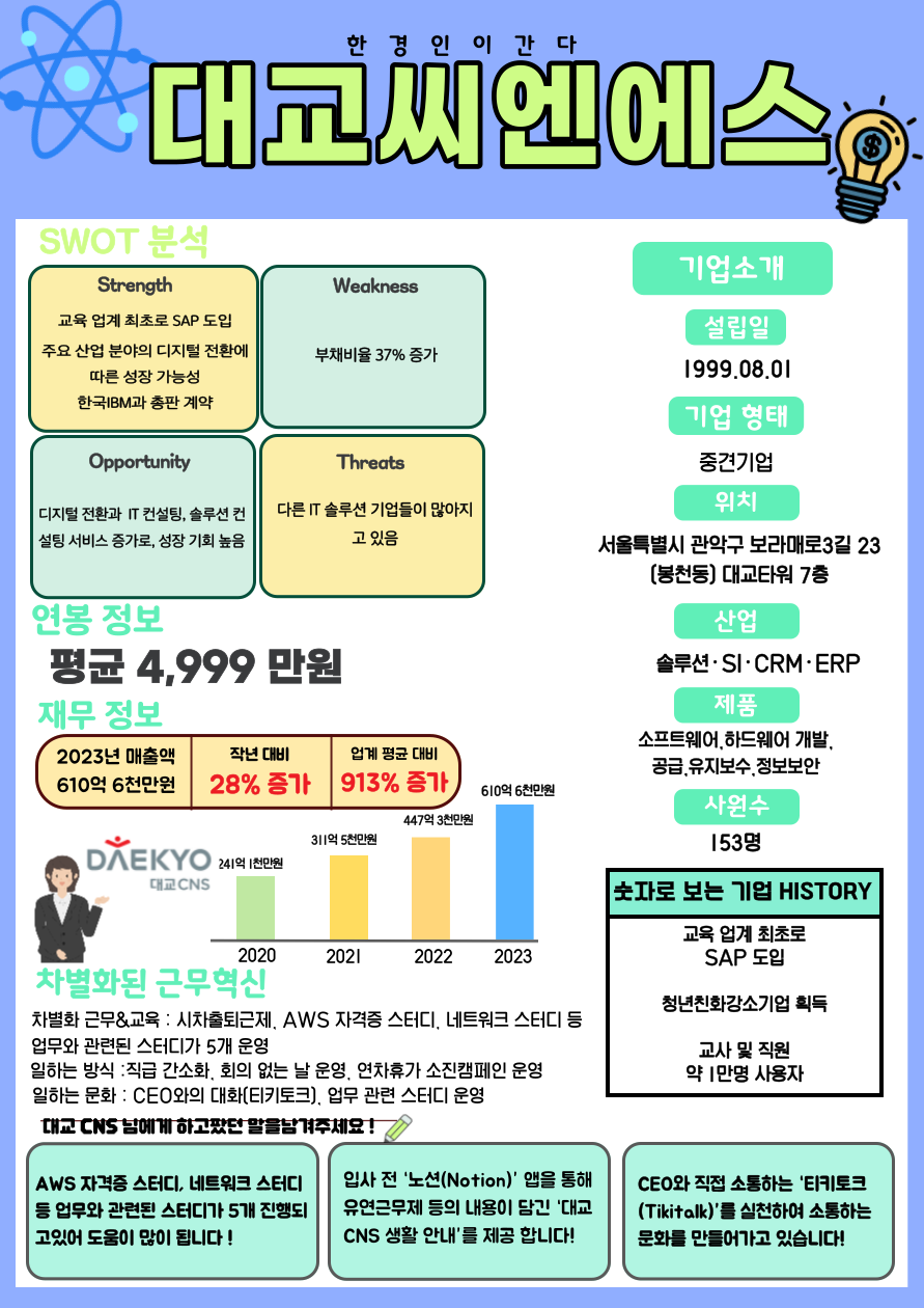 대교씨엔에스 1번째 사진